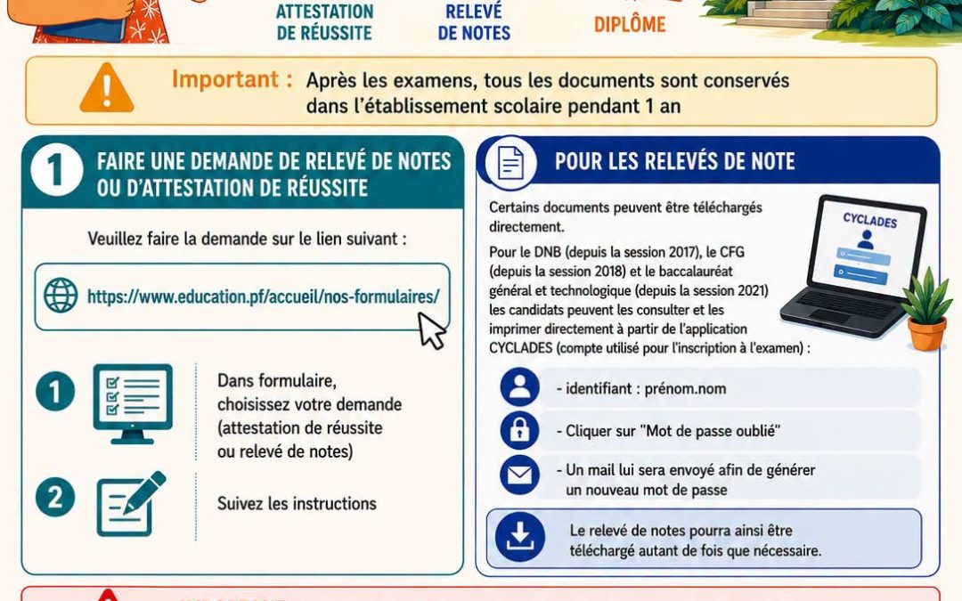 Comment obtenir vos documents scolaires?
